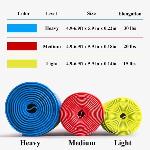 71wFuxj_baL._AC_SL1500.jpg Resistance Bands Elastic Exercise Bands Set for Recovery, Physical Therapy, Yoga, Pilates, Rehab,Fitness,Strength Training